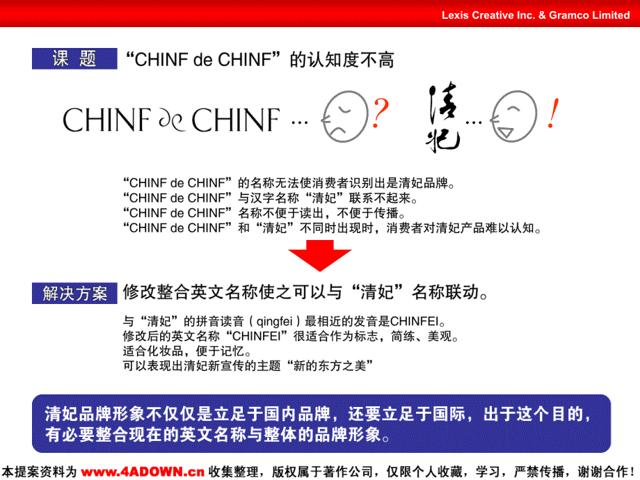 清妃VI品牌整合设计提案PPT45页_第2页