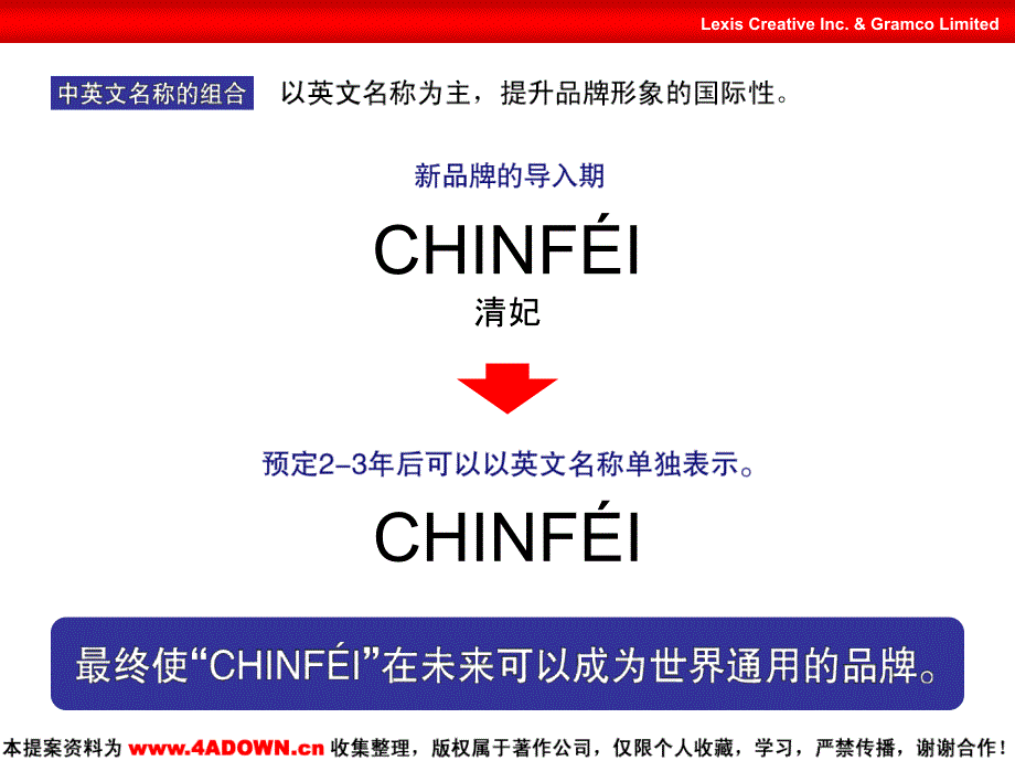 清妃VI品牌整合设计提案PPT45页_第4页