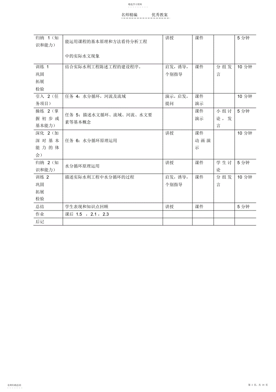 2022年工程水文与水利计算课程单元教学设计_第2页