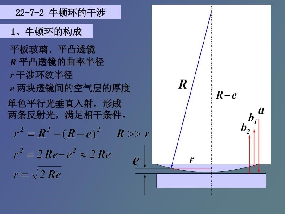 理科物理光学_第5页