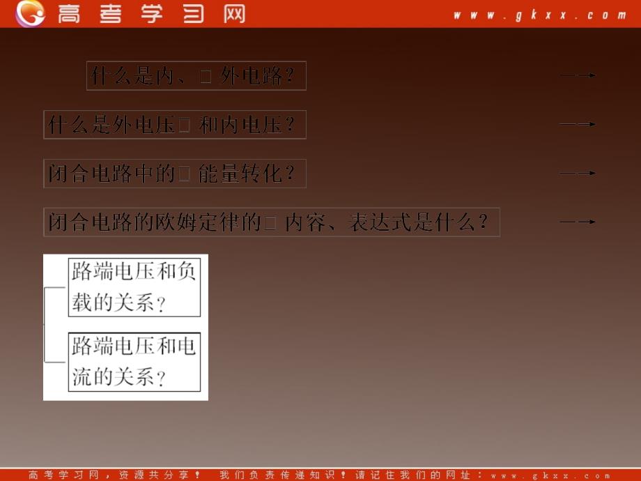 高二物理课件：2.7《闭合电路的欧姆定律》 （人教版选修3-1）_第4页