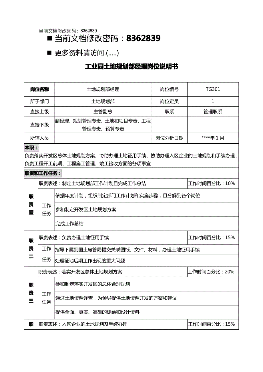 岗位职责工业园土地规划部经理职务说明书_第2页