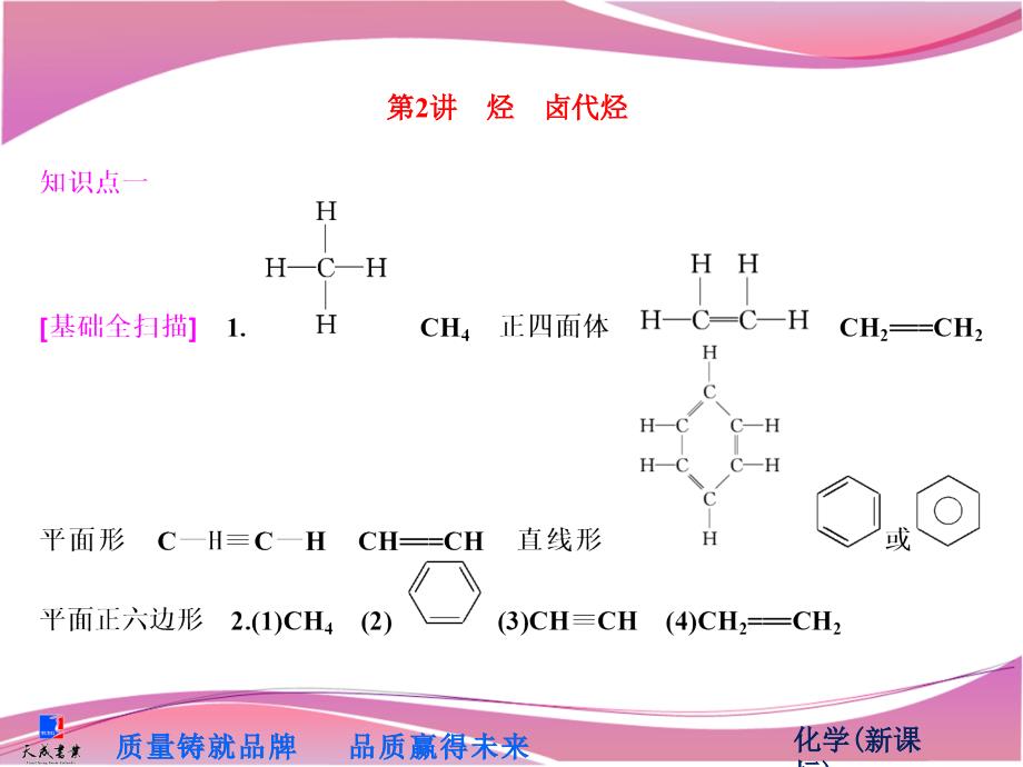 第九章第2讲　烃　卤代烃_第1页