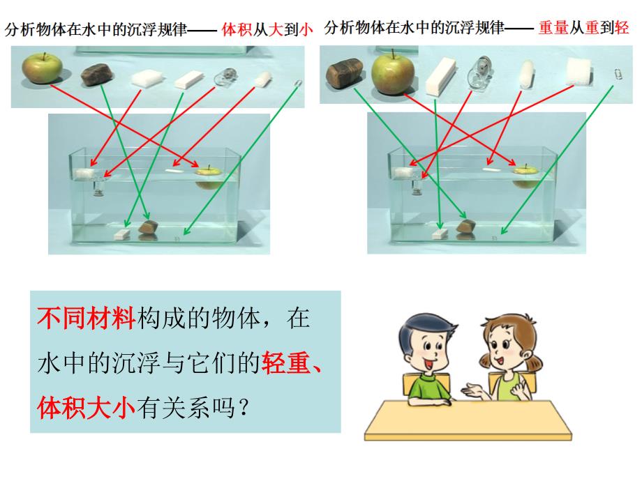 小学五年级下册科学1-2《沉浮与什么因素有关》教科版(13张)ppt课件_第4页