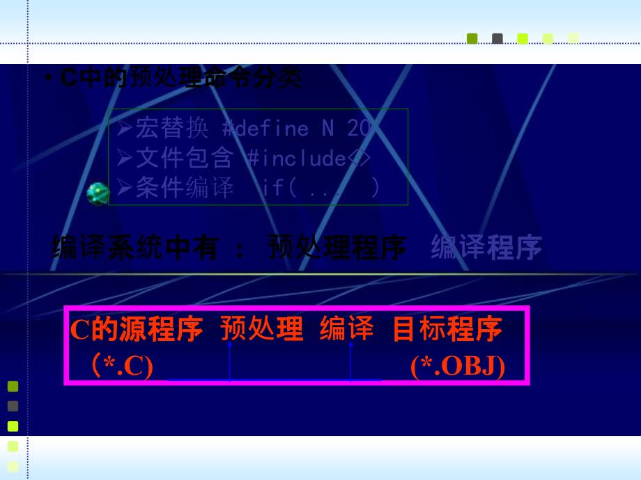 C语言程序ch8编译预处理_第3页