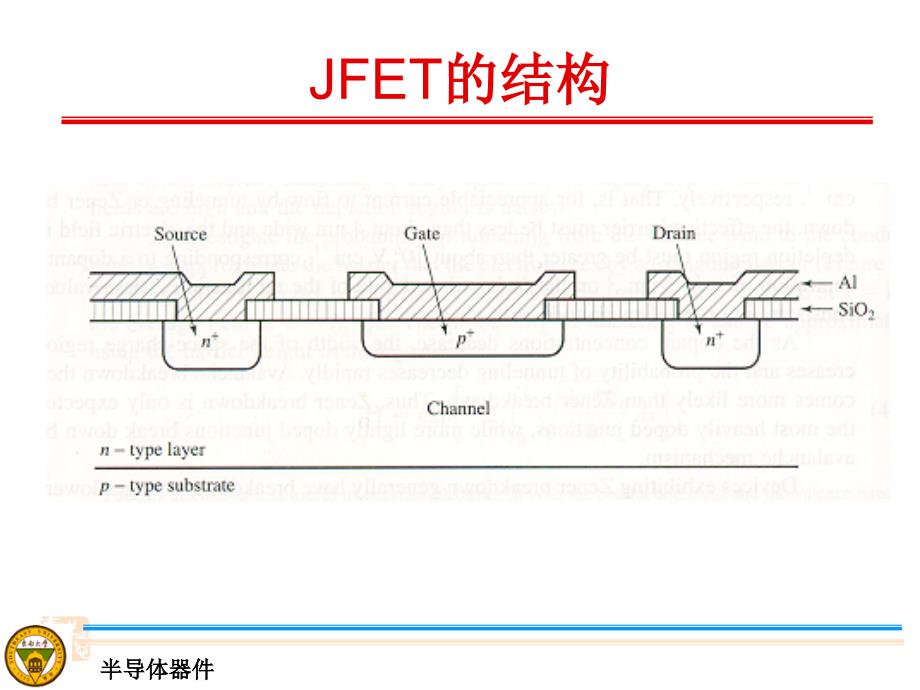 半导体器件基础3.._第3页