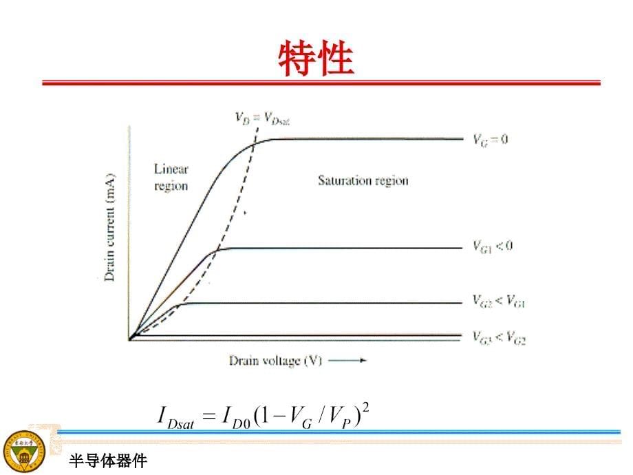 半导体器件基础3.._第5页