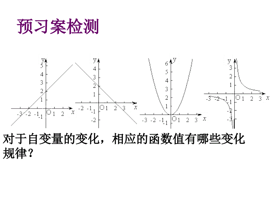 函数的单调性——米燕峰_第3页