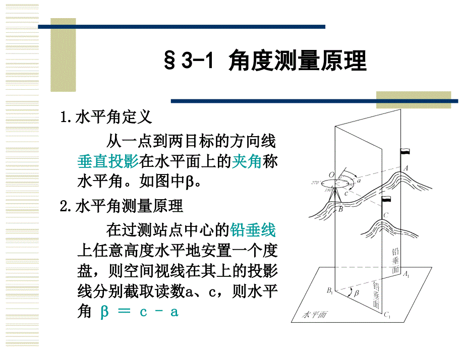 应加以校正3视准轴垂直于横轴的检校课件_第2页