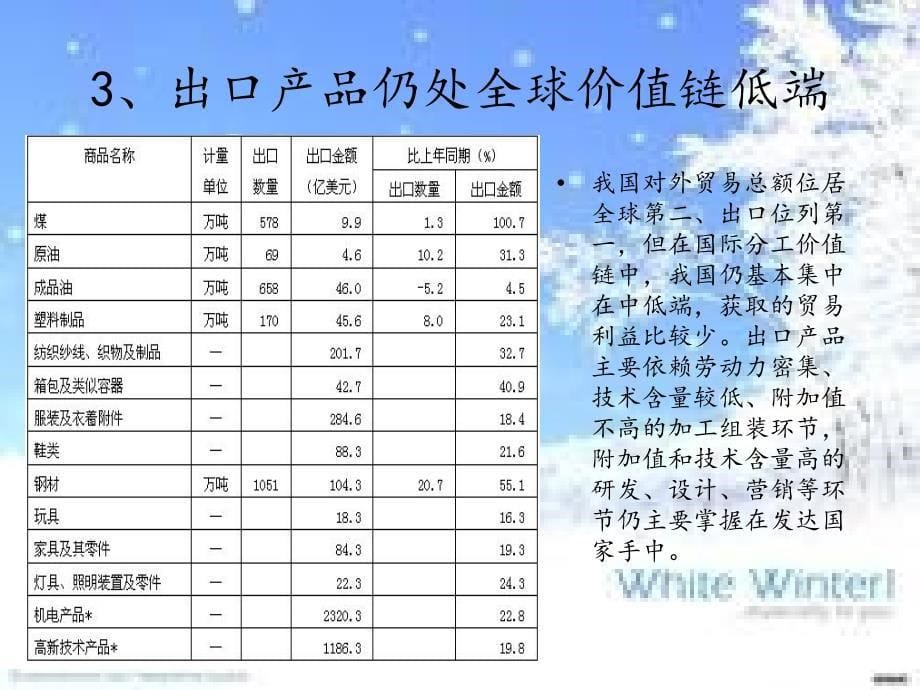 中国对外贸易政策的不足之处及建议课件_第5页