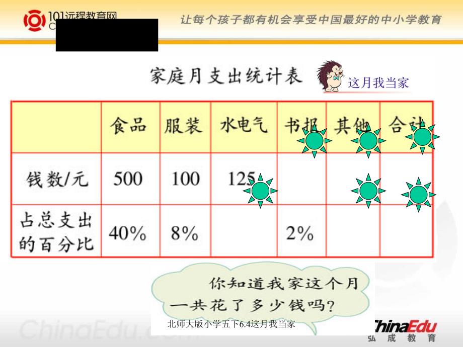 北师大版小学五下6.4这月我当家_第3页