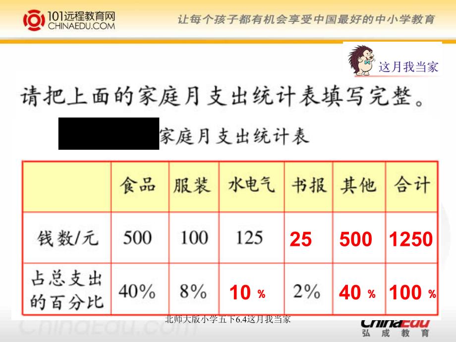 北师大版小学五下6.4这月我当家_第4页