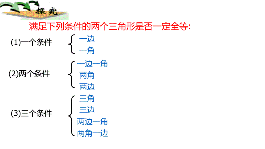 全等三角形判定SSS_第4页