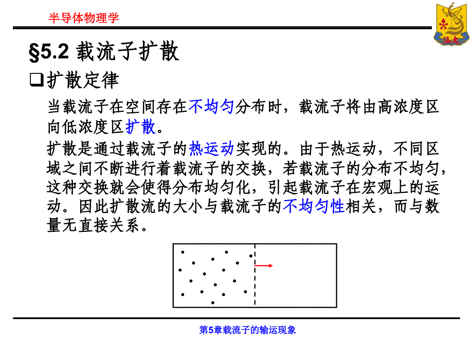 第五章3 载流子扩散 杂质浓度分布与课件.ppt_第1页