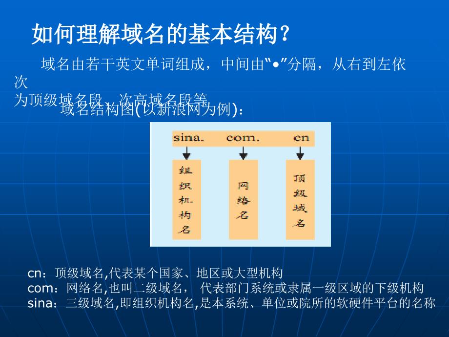 2.1-域名与域名的管理_第4页