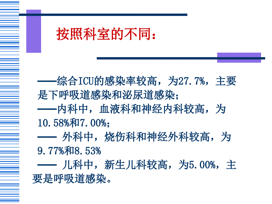 洁净手术部污染控制.ppt_第3页