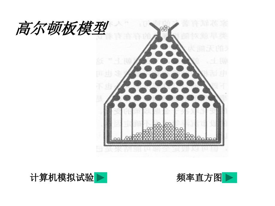 正态分布ppt课件_第3页