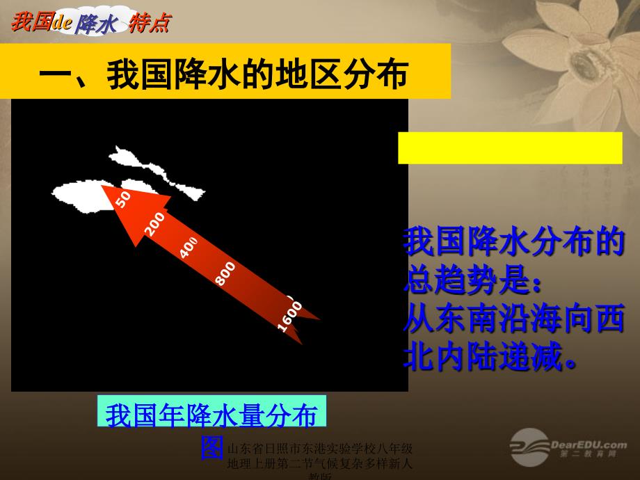 山东省日照市东港实验学校八年级地理上册第二节气候复杂多样新人教版课件_第1页