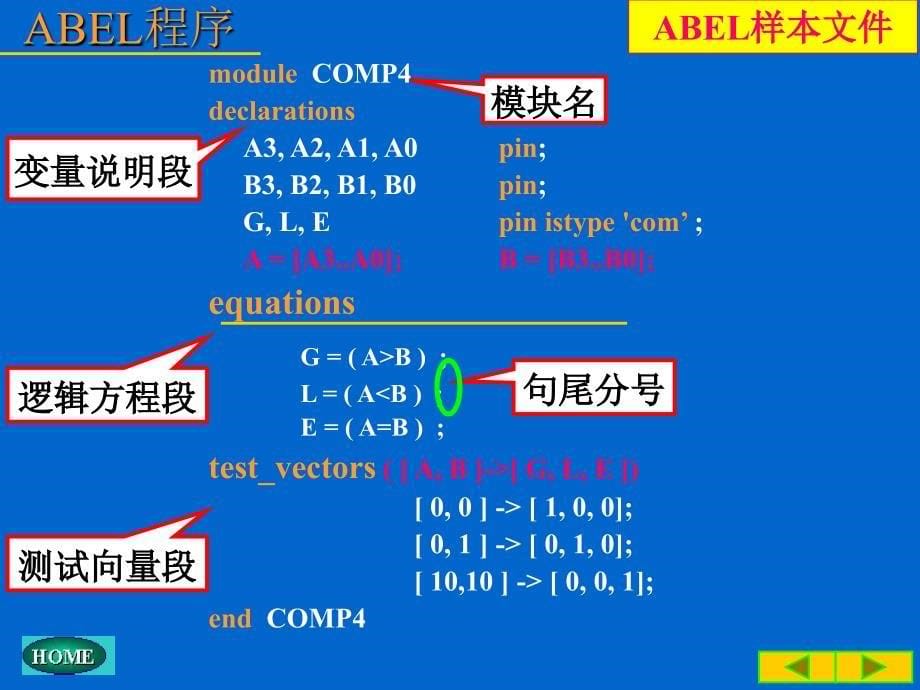 计算机组成原理实验：ABEL语言使用入门_第5页