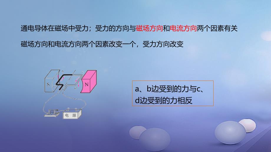 最新九年级物理全册重点知识专题突破电动机课件新人教版新人教级全册物理课件_第4页