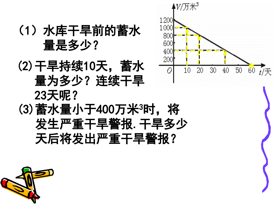 北师版初二数学442一次函数的应用_第4页