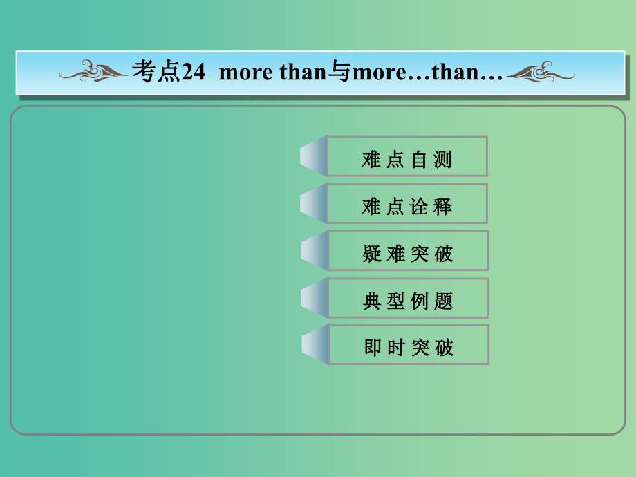 高考英语总复习 常考句式 more than与more…than…课件 新人教版.ppt_第1页