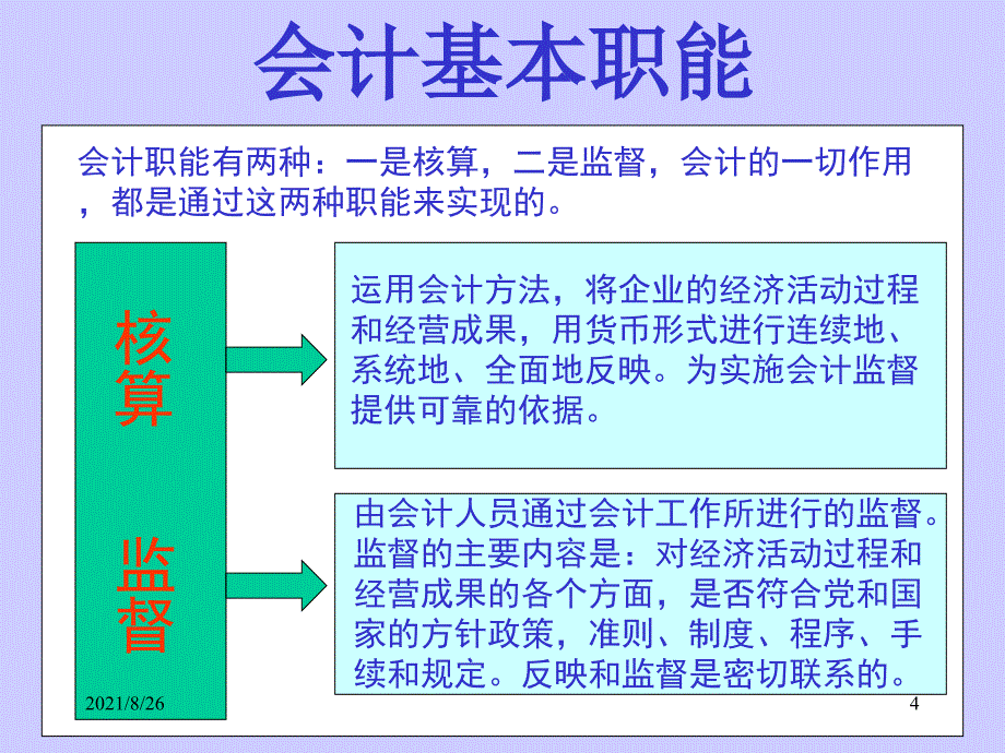 会计原理图解-课件PPT_第4页