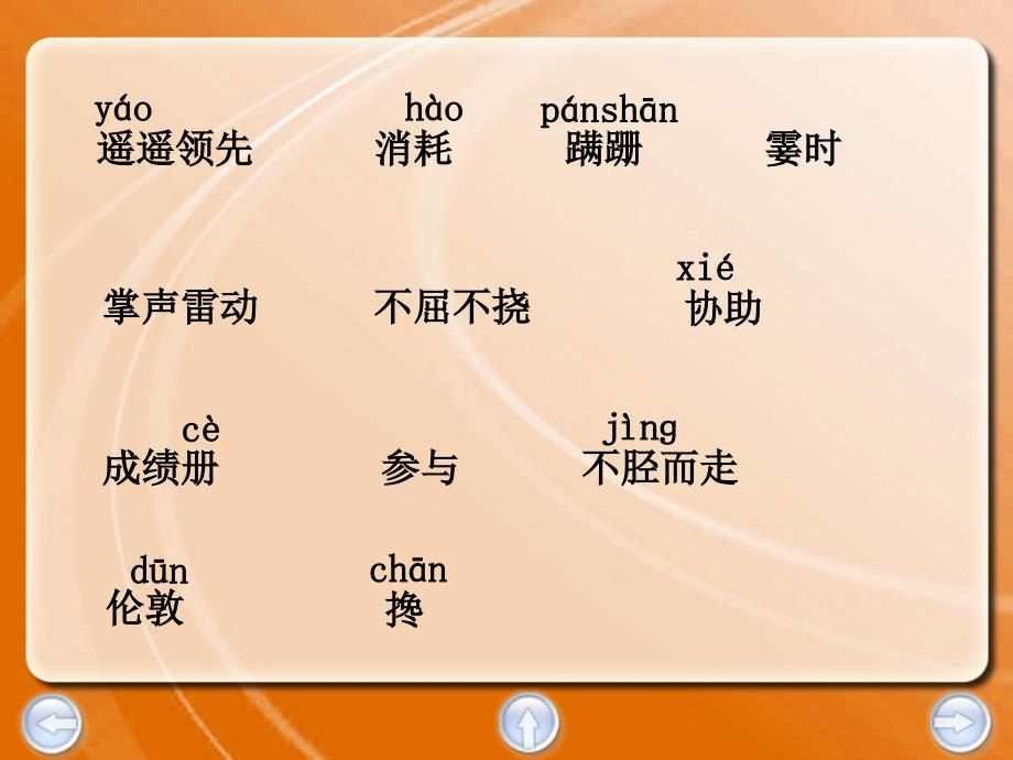 三年级下册语文课件-34. 一次著名的冲刺丨沪教版_第4页