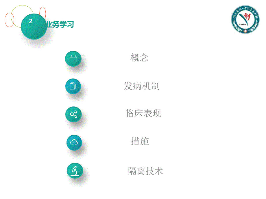 剖宫产手术引起的子宫内膜异位症.ppt_第2页