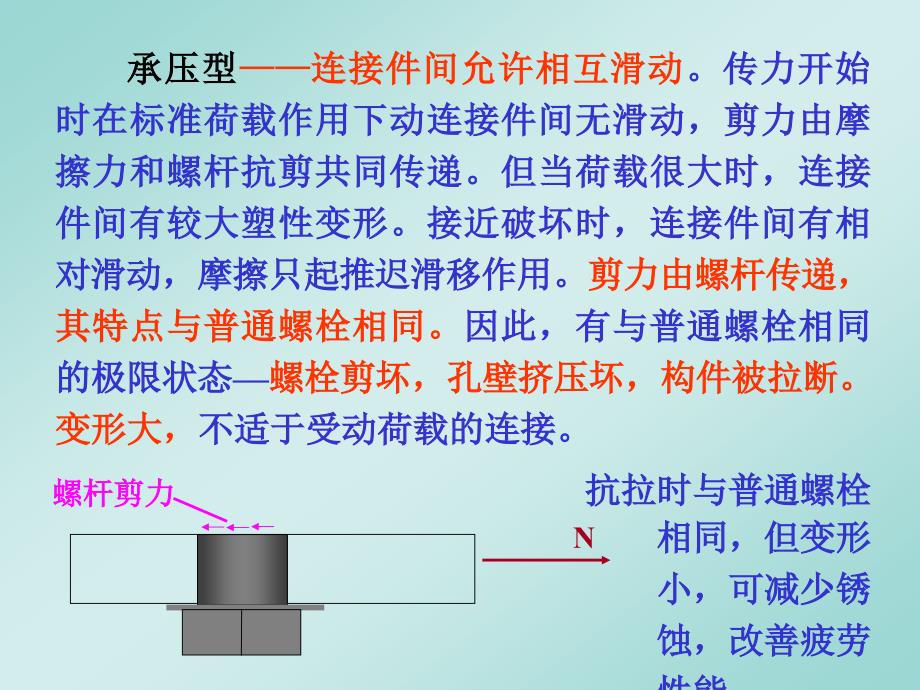 高强度螺栓连接的计算.ppt_第2页