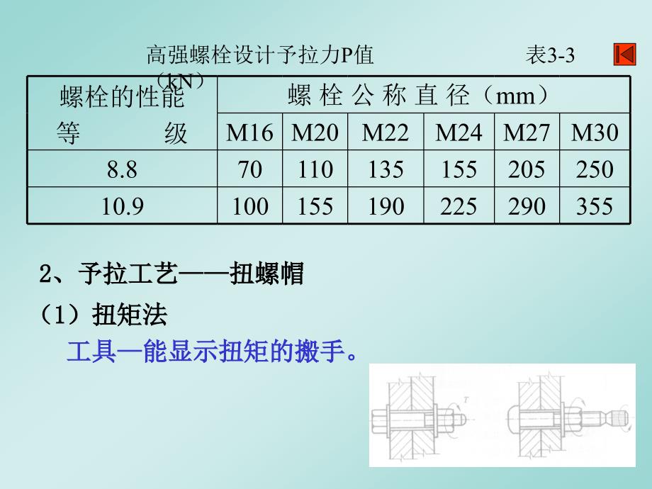 高强度螺栓连接的计算.ppt_第4页