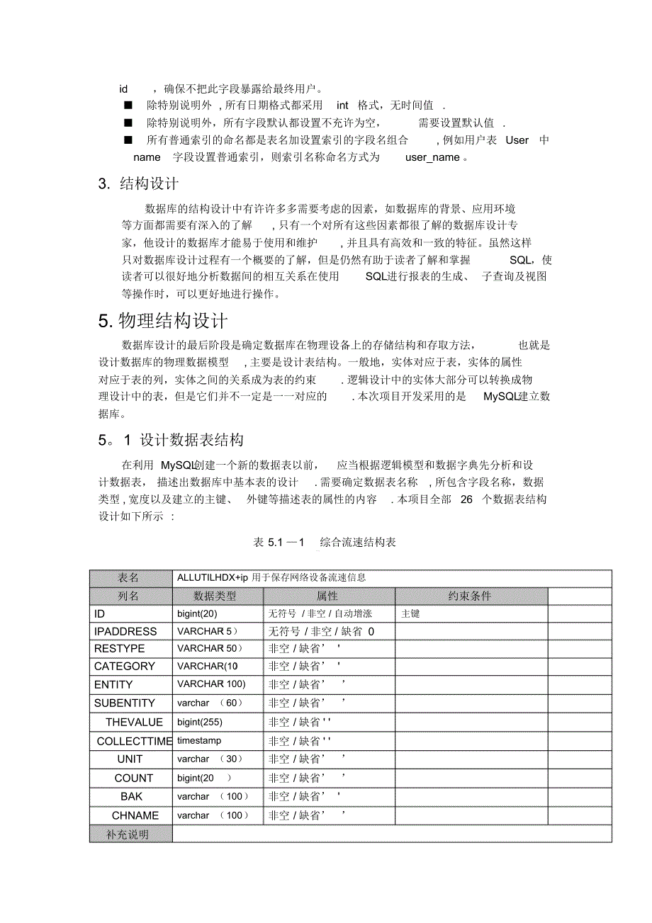 数据库设计说明_第2页