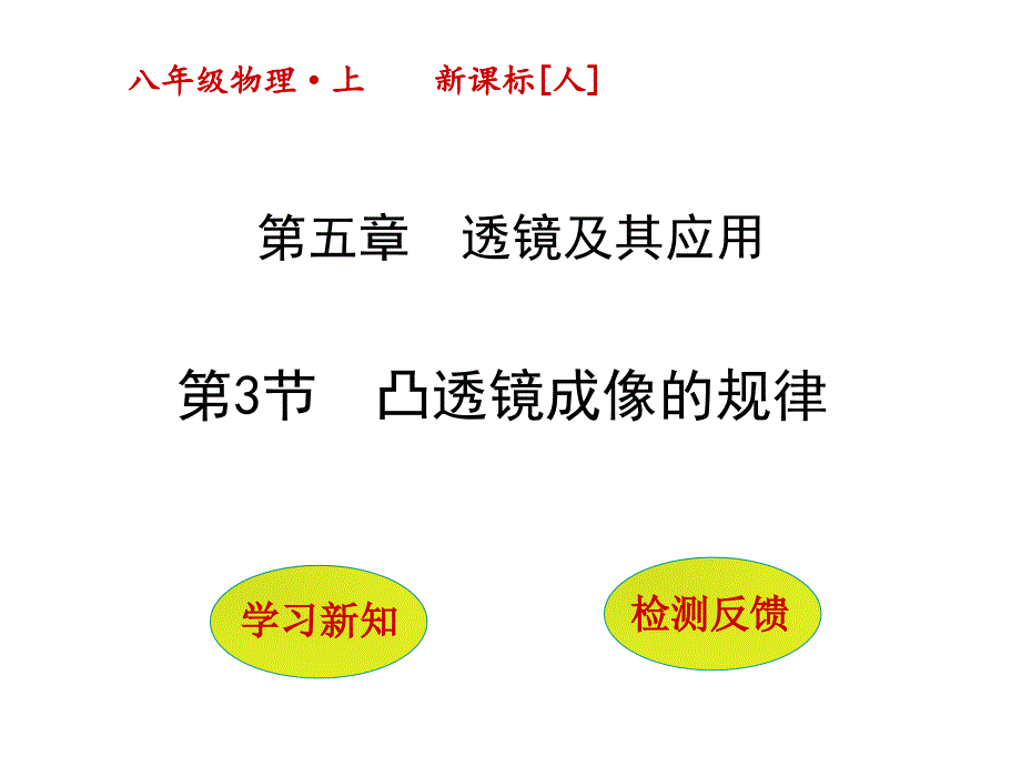 5.3凸透镜成像的规律ppt课件正式版_第1页