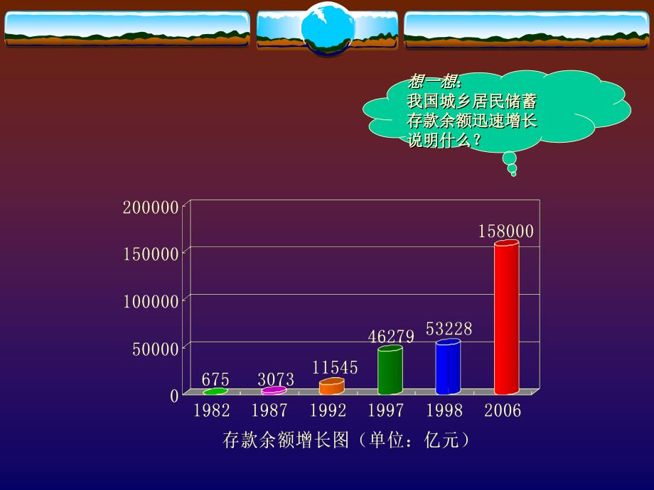 银行的作用和职能_第3页