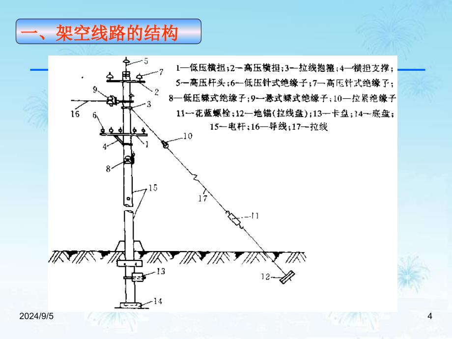 供电第三章课件_第4页