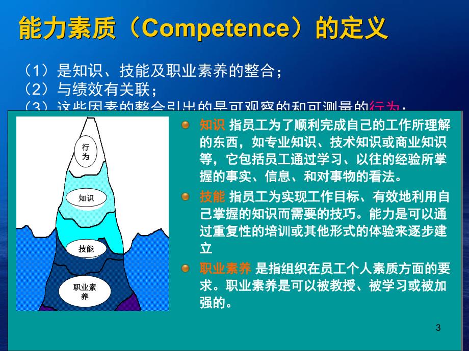 HR培训(实施服务类)能力素质模型.ppt_第3页