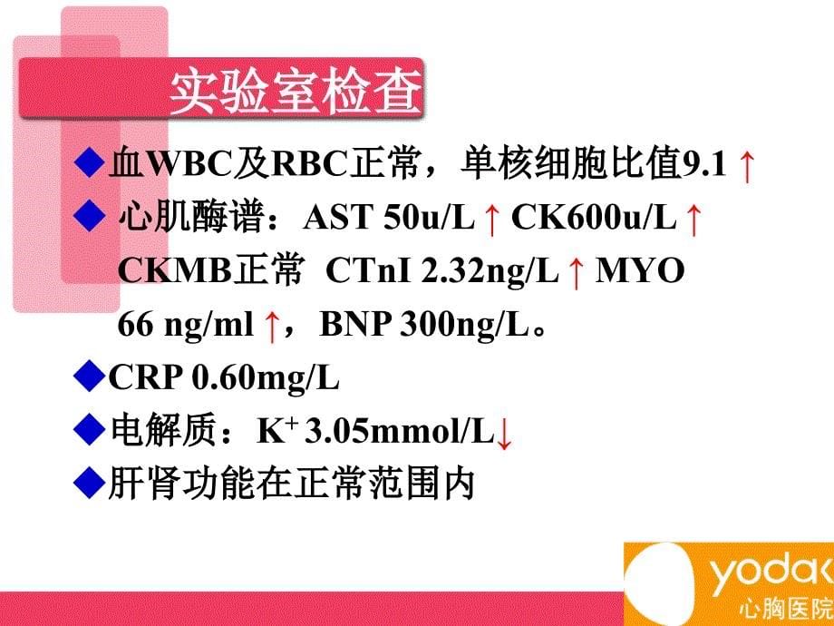 急性重症心肌炎病例讨论_第5页