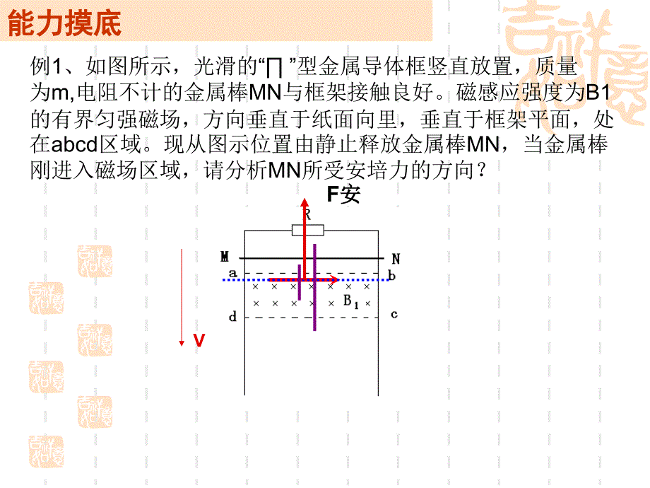 电磁感应在力学中的应用_第3页