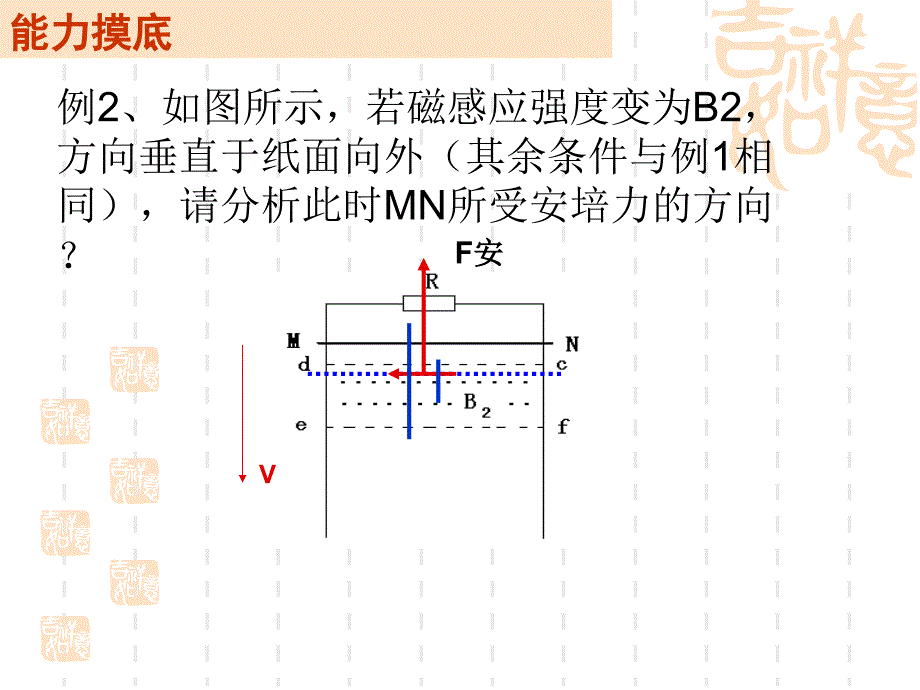 电磁感应在力学中的应用_第4页