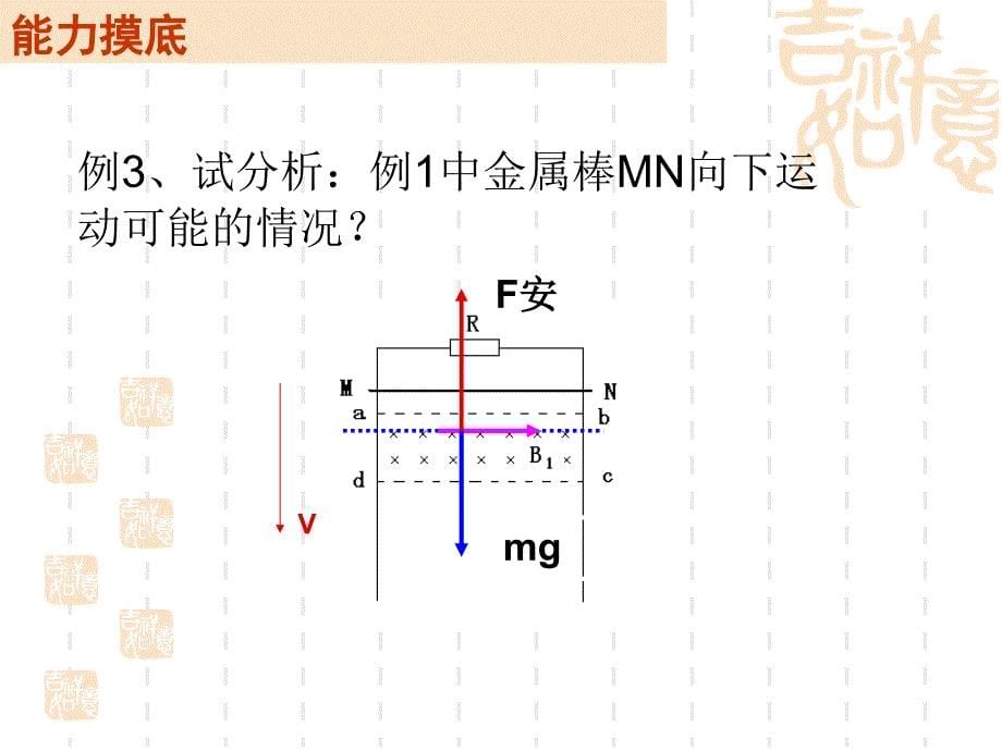 电磁感应在力学中的应用_第5页