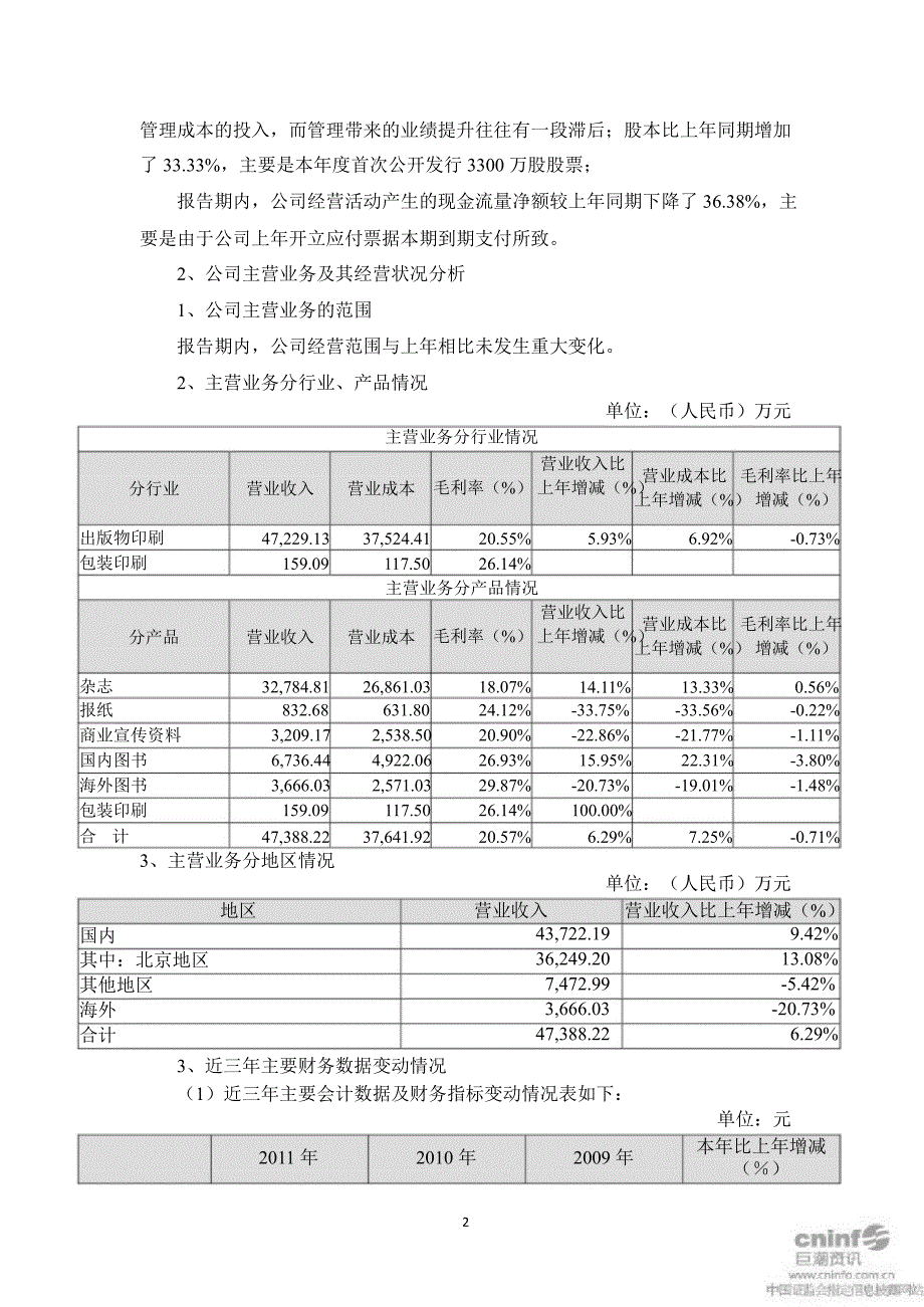 盛通股份：董事会工作报告_第2页