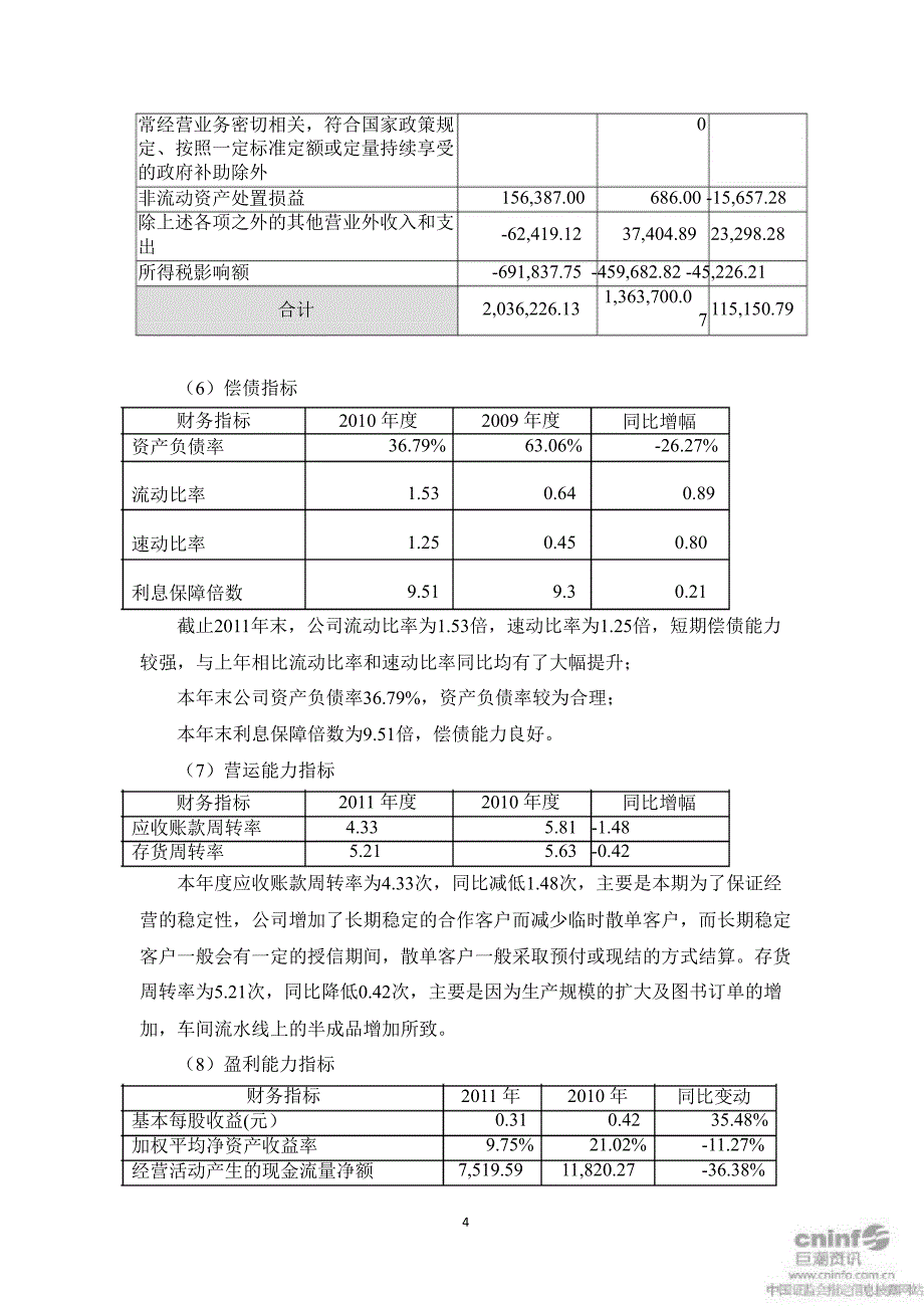 盛通股份：董事会工作报告_第4页