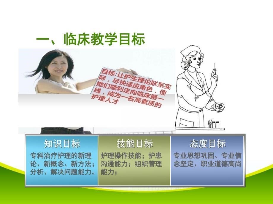 如何做好护理临床带教工作ppt_第5页