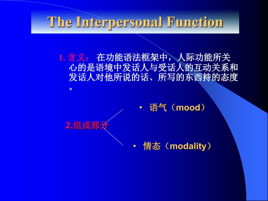 人际功能课件_第2页