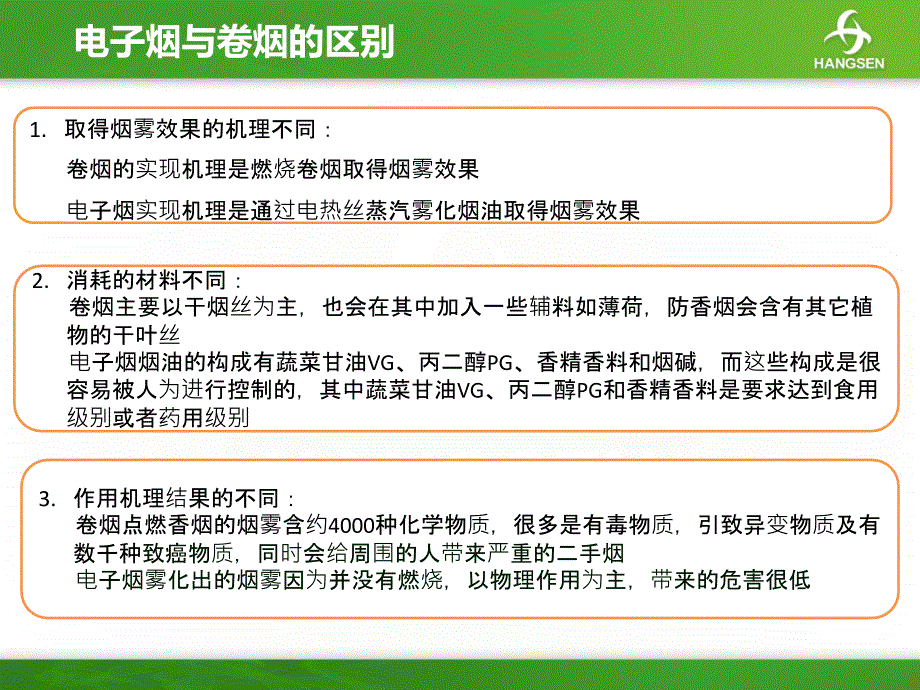 电子烟烟油知识培训.ppt_第3页