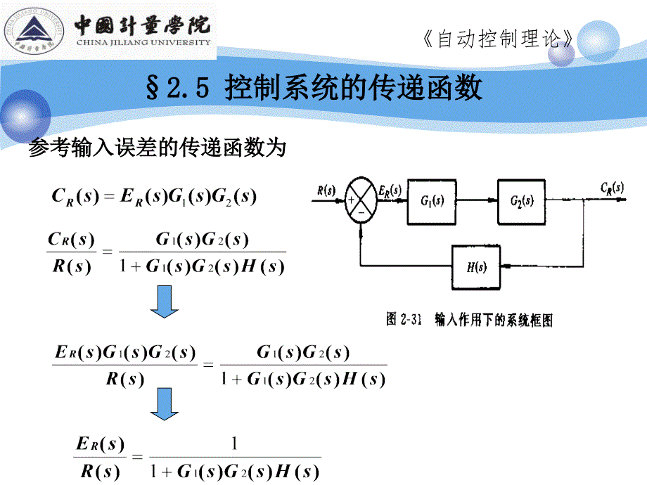 控制系统的传递函数及信号流图和梅逊公式课件_第4页