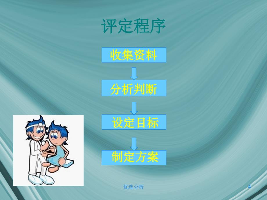 儿童康复评定[深度特制]_第4页