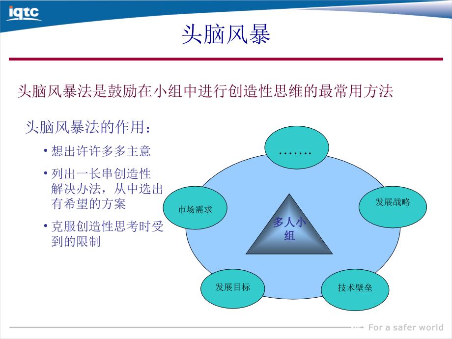 头脑风暴方法详细介绍_第4页