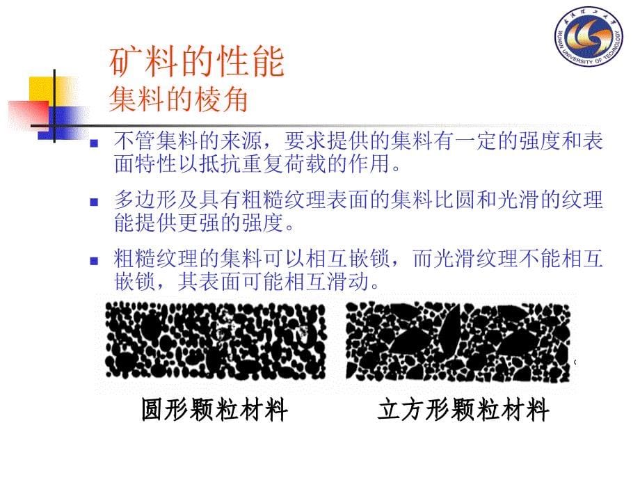 SHRP高性能沥青混凝土技术与发展_第5页