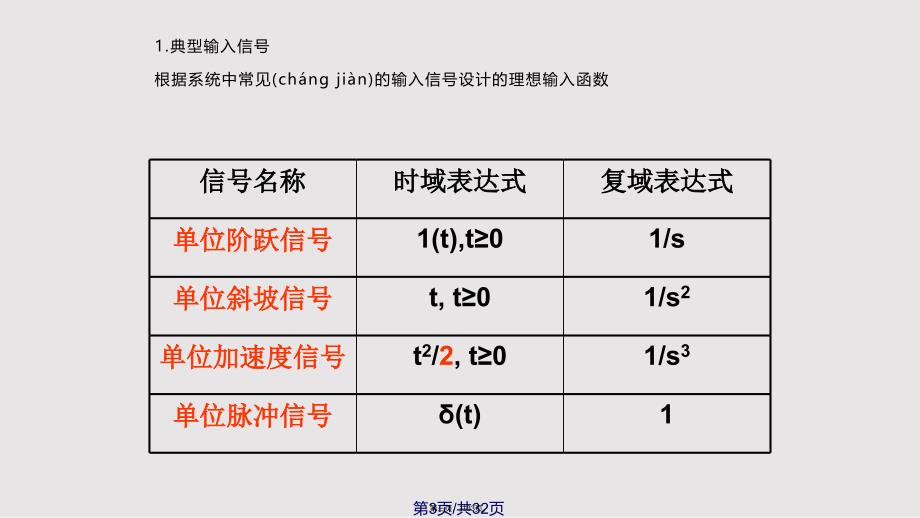 3时域分析法实用教案_第3页